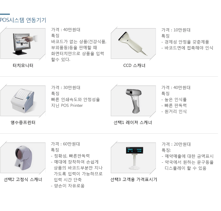 POS시스템 연동기기